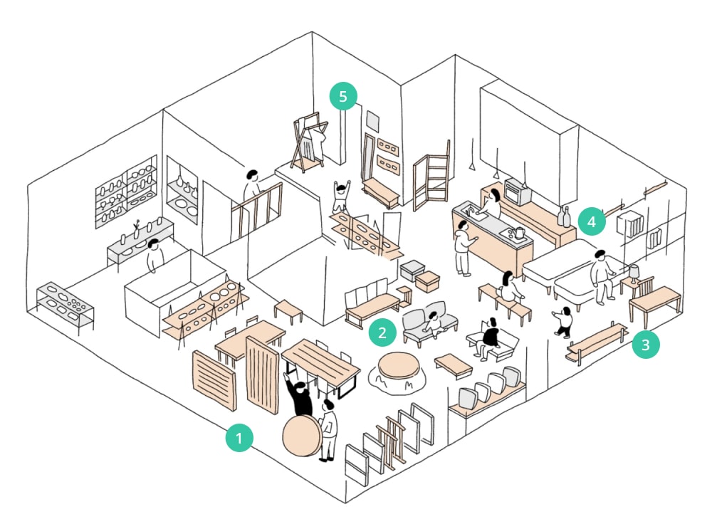 ヒダコレ 家具ショップ 『2階』のイラスト
