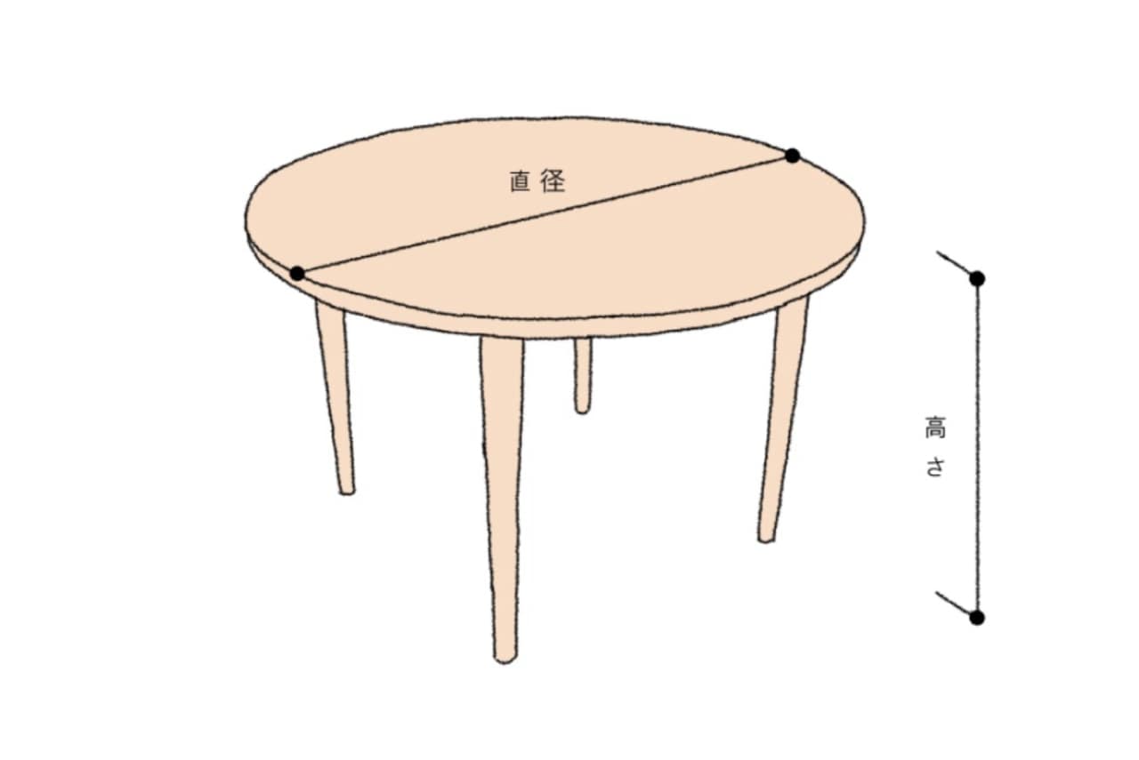 丸いテーブルの『直径・高さ』対応図